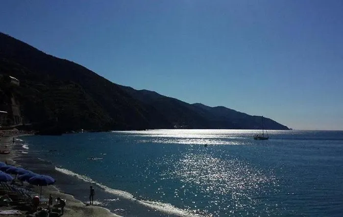 Raggi Di Sole 3* Монтероссо-аль-Маре